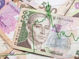 Инфляция в Украине в сентябре ускорилась до 2,3%