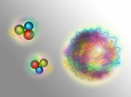 Мезон f0(1710) может быть глюонием, частицей из чистой ядерной силы