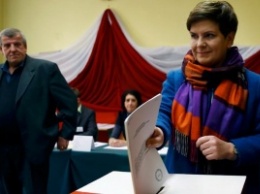 Эксит-поллы: На выборах в Польше победили национал-консерваторы