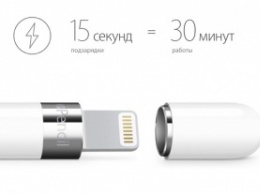 Apple выпустит адаптер для зарядки Apple Pencil с помощью обычного Lightning-кабеля