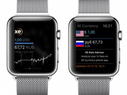 70 рублей за доллар не избежать: как следить за курсом валют с помощью Apple Watch