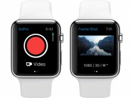 Экшн-камеры GoPro получили поддержку Apple Watch [видео]