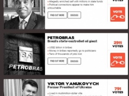 Янукович попал в топ-15 коррупционеров мира
