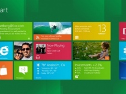 Microsoft прощается с Windows 8