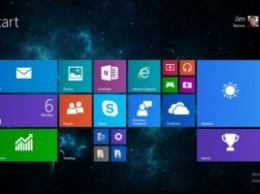 Windows 10 стала второй самой популярной ОС в мире