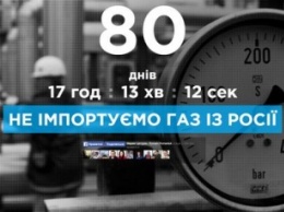 "Укртрансгаз" запустил счетчик дней без российского газа
