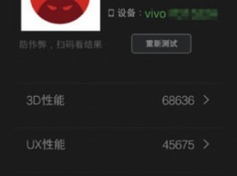 Vivo XPlay 5 с 6 ГБ RAM набрал более 162 тыс. баллов в AnTuTu