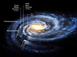 Ученые: наша Галактика уже «умерла»