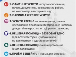 «Экс-министр образования ЛНР» сколачивает себе состояние на благотворительном фонде в РФ (ФОТО)