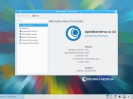 Второй бета-выпуск дистрибутива OpenMandriva Lx 3.0
