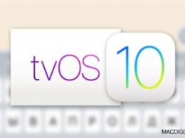 Функция Continuity в iOS 10 получила поддержку клавиатуры