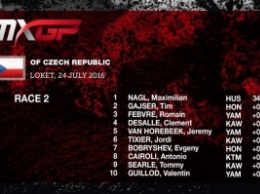 Мотокросс MXGP: Макс Нагл - абсолютная победа в Чехии