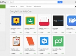 Google Docs и Sheets для Android теперь поддерживают дополнения