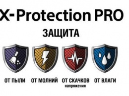 Телевизоры BRAVIA с дополнительной защитой X-Protection PRO