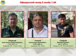 Разведка опубликовала больше 50 имен офицеров российский армии, которые воюют на Донбассе