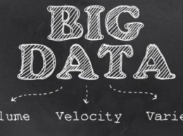 Малый бизнес, большие данные: как использовать большие данные в работе