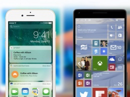 Мобильная Windows 10 тонет, но Microsoft считает это успешным заплывом