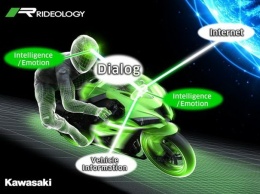 Kawasaki RIDEOLOGY - концепция мотоцикла с искусственным интеллектом