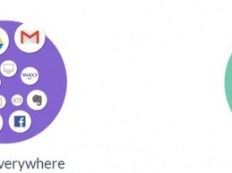 Приложение Findo заменит Google в поиске личных файлов