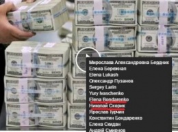 В Одессе сепаратисты устроили странный флешмоб (ФОТО, ВИДЕО)