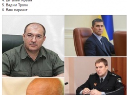 В соцсетях набирают обороты требования отправить в отставку Арсена Авакова
