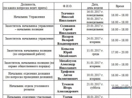 График приема граждан руководящим составом УМВД России по г. Керчи в январе 2017 года