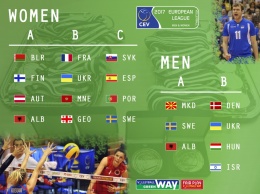 Женская и мужская сборные Украины по волейболу узнали соперников по Европейской лиге