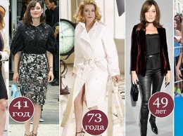 Почему французские женщины стареют медленнее всех в мире