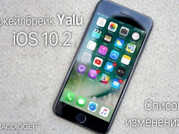 Джейлбрейк iOS 10.2 Yalu: история изменений и рекомендации по установке
