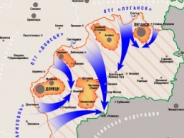 Блицкриг украинской армии на Донбассе: как это будет