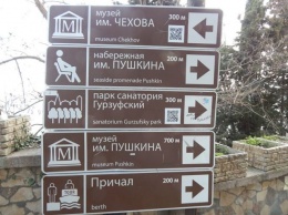 На Южном берегу Крыма установили туристические указатели с ошибками