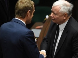 Война Туска и Качиньского: Почему польский конфликт опасен для всей Европы