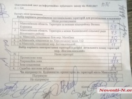 Итоги общественных слушаний в Николаеве: 988 человек за рекреационную зону, а не кладбище