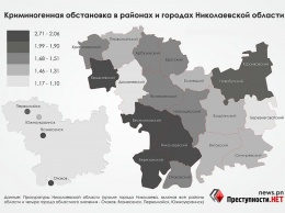 Самым безопасным районом Николаевщины стал Доманевский, а небезопасным - Веселиновский и г.Вознесенск