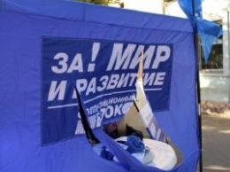 К чему призывает «Оппоблок» и как украинцы борются с синими палатками