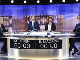 Макрон и Ле Пен: чего ждать миру от Франции после второго тура выборов