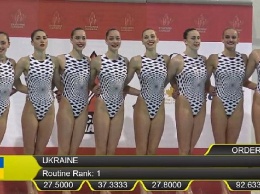 Украинские синхронистки завоевали все золотые награды на соревнованиях в Торонто