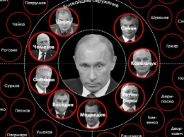 Окружение Путина: как выглядит и кто отвечает за войну с Украиной