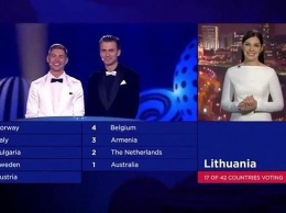 На Евровидении ведущая от Литвы покорила украинцев лозунгом «Слава Украине!»