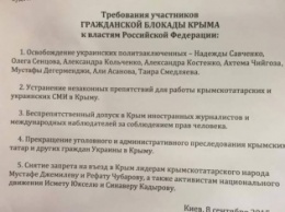 Крымские татары выдвинули 5 требований к России
