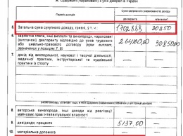 Шикарные авто и недвижимость в Крыму: в сети показали "скромную" жизнь киевской судьи