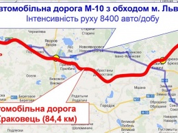 В Украине появятся первые платные дороги: где и когда