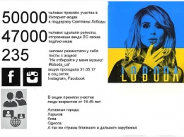 У Лободы рассекретили место ее следующего концерта в Украине