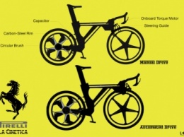Британский дизайнер представил концепт электрического велосипеда