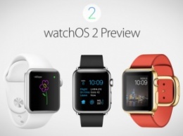 Apple отложила релиз watchOS 2 из-за серьезной ошибки