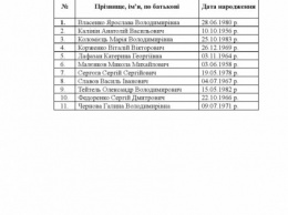 Одесский облсовет утвердил списки присяжных заседателей для ряда местных судов