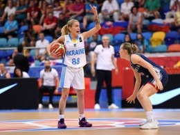 Латвия и Сербия примут женский Евробаскет-2019
