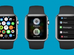 WatchOS 4 beta 3 для Apple Watch стала доступна для загрузки