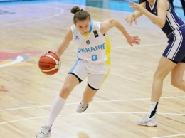 Украинки уверенно обыграли ирландок на молодежном Евробаскете-2017