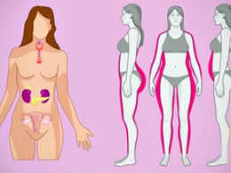 9 симптомов гормонального дисбаланса, игнорировать которые просто нельзя